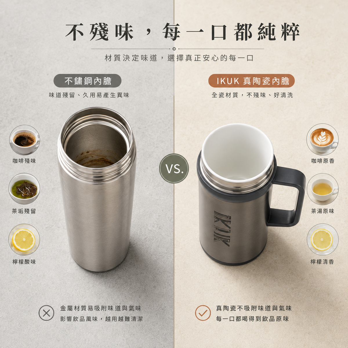 IKUK艾可陶瓷保溫瓷芯手把杯500ml-鋼鐵灰