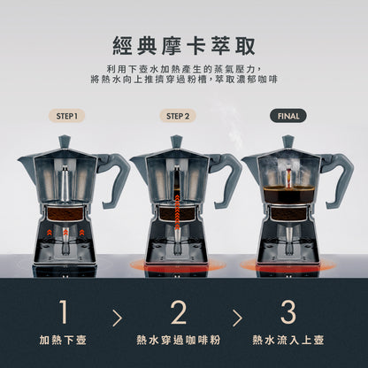【新品上市】Bialetti Exclusive 臻選八角電火摩卡壺3／6杯份－沙漠杏／霧岩灰 贈原廠膠圈組