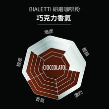 將圖片載入圖庫檢視器 Bialetti研磨咖啡粉-250g袋裝的 多種口味
