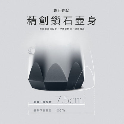【封館慶】BIALETTI 加壓摩卡壺 2杯份 拿鐵組 (含手打奶泡器)｜實用贈 三合一清潔刷