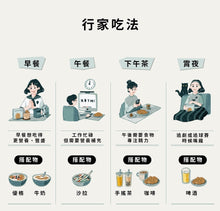 將圖片載入圖庫檢視器 辰食燕麥餅-黃金香蒜味  &lt;追劇.電影.嘴饞.止餓 最佳零食&gt;
