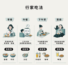 將圖片載入圖庫檢視器 辰食燕麥餅-鐵觀音芝麻  &lt;追劇.電影.嘴饞.止餓 最佳零食&gt;
