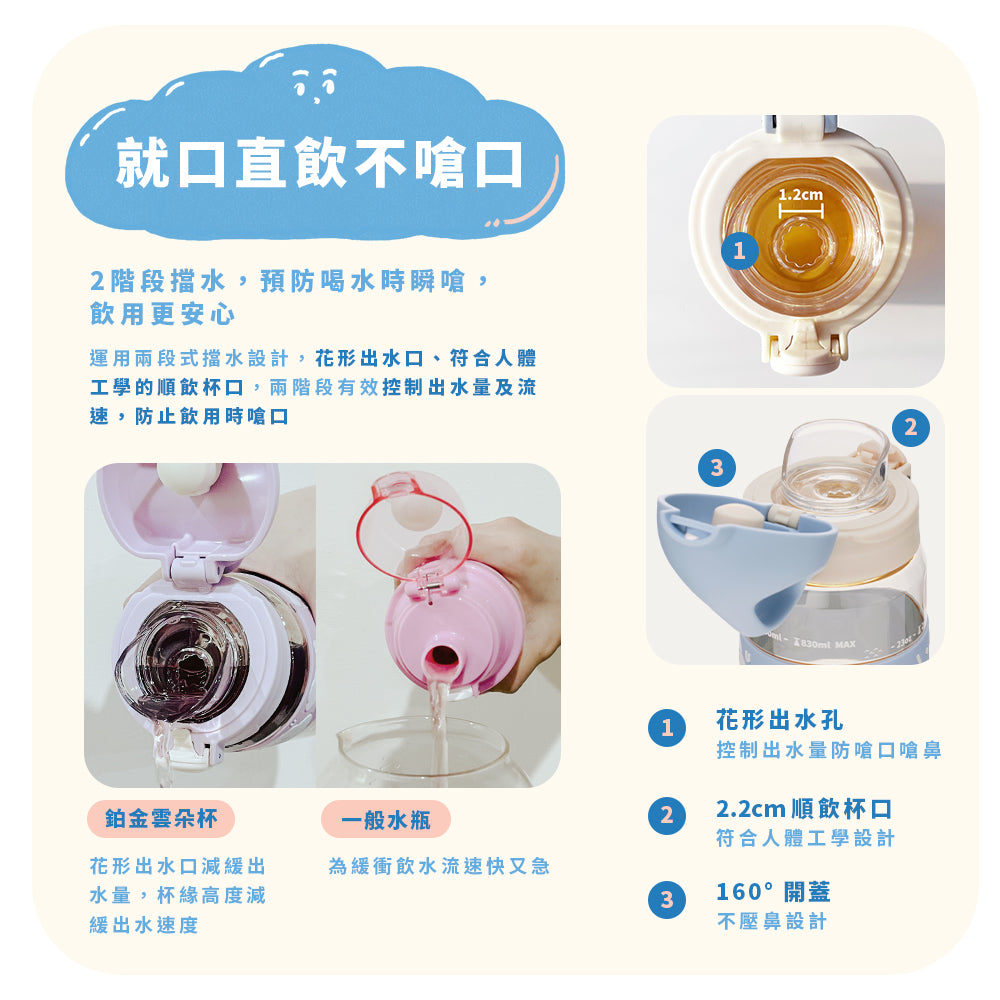 【家庭組優惠】鉑金雲朵杯大+小 自由配2入組合