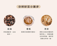 將圖片載入圖庫檢視器 【買一送一】莊園級咖啡豆 225g 半磅 多種口味任搭 數量有限 只有一天
