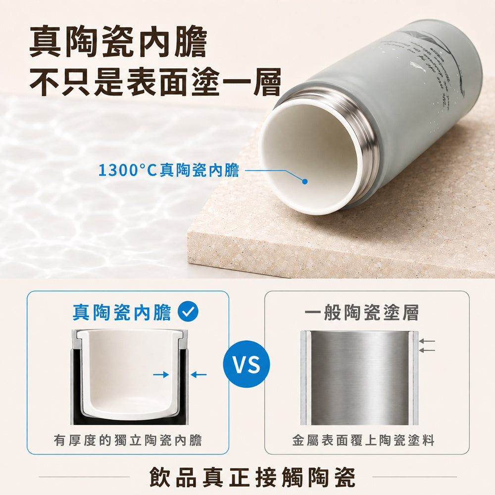 彈蓋380ml-安全鎖適合放包包☕一杯手沖咖啡最適合的量