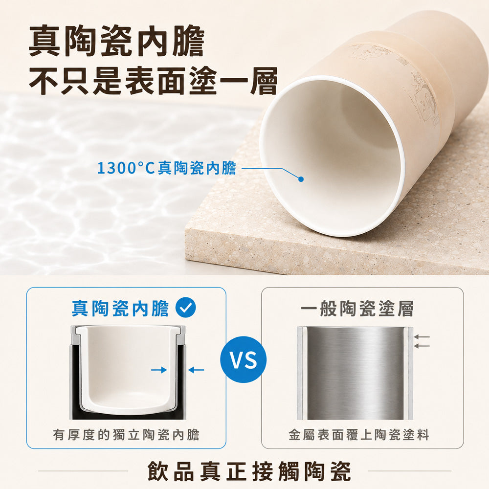 【KiKi媽咪團購優惠】IKUK艾可陶瓷珍奶冰壩杯900ml 贈魔纖杯刷