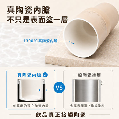 【KiKi媽咪團購優惠】IKUK艾可陶瓷珍奶冰壩杯900ml 贈魔纖杯刷