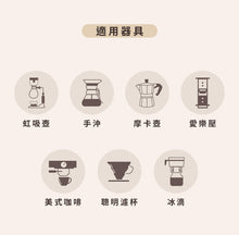 將圖片載入圖庫檢視器 【買一送一】莊園級咖啡豆 225g 半磅 多種口味任搭 數量有限 只有一天
