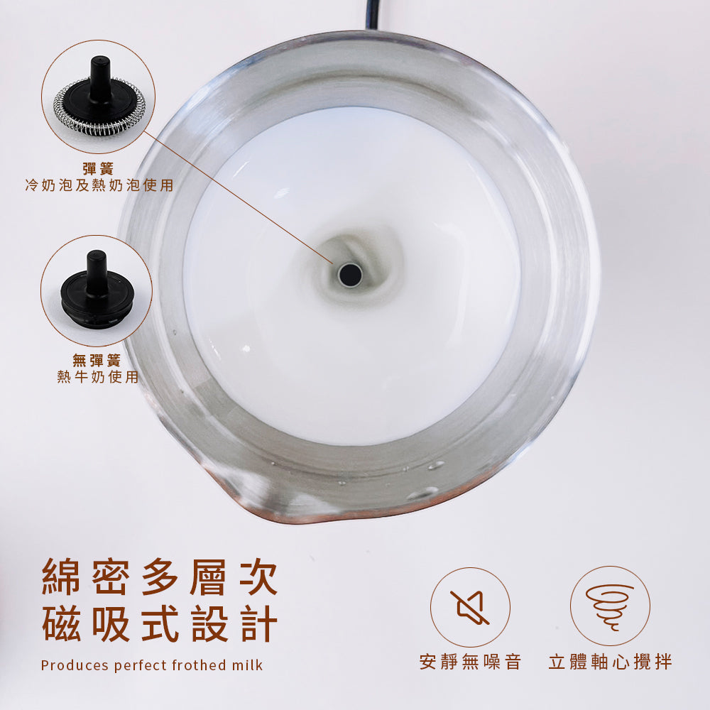 莫蘭迪色皮革套分離式電動冷熱奶泡器 加熱牛奶