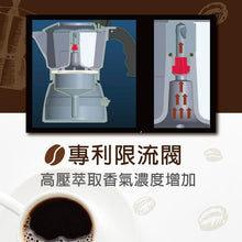 將圖片載入圖庫檢視器 【超值組】加壓摩卡壺2/4+手打奶泡器3/6
