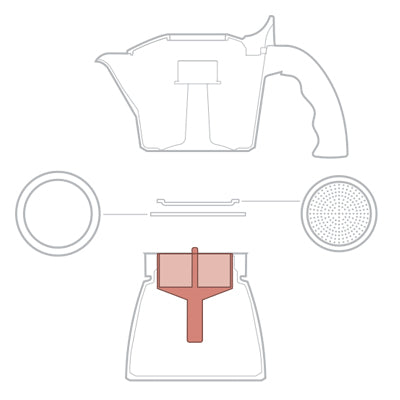 摩卡壺原廠零配件-膠圈墊片組/粉槽/手把/墊圈