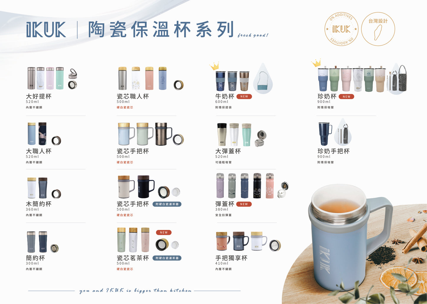 舊換新客服訂單(再購新杯) 2026